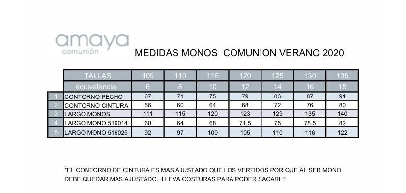 Mono Comunión Amaya 576037