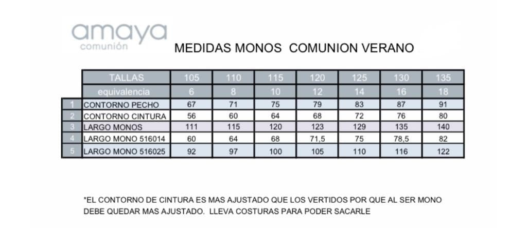 Mono Comunión 2025 Amaya 616030 Sofía